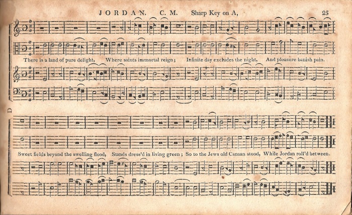 [ NOTATION of JORDAN C.M. ]