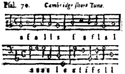 [ NOTATION ]